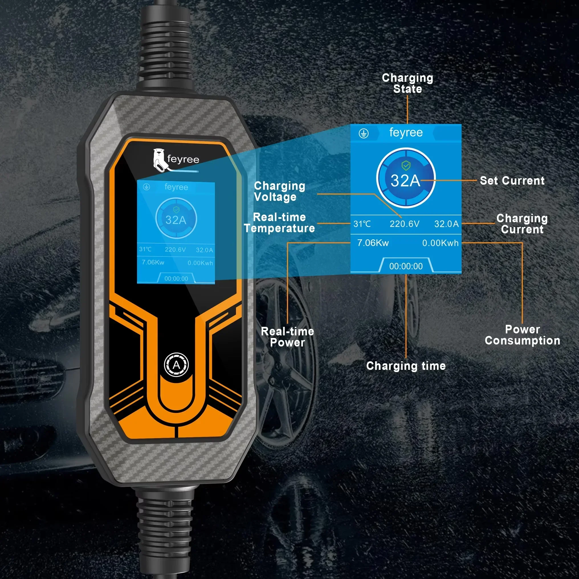 Portable Ev Charger 32A Type 2 Cee Plug - Caricatore EV Feyree Tipo 2 7KW