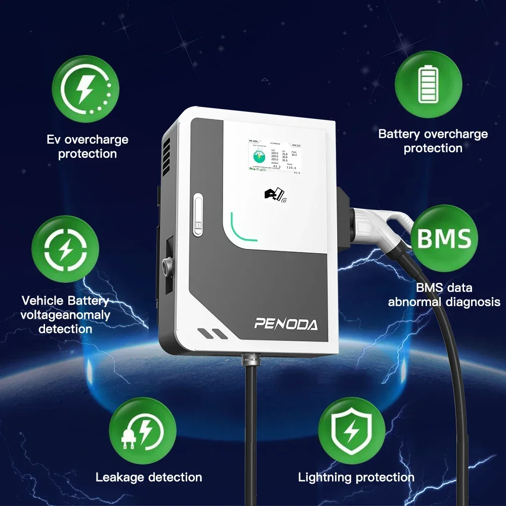 PENODA 30kw 40kw Ocpp 4G WIFI  - Dc Fast Charger 30Kw Wallbox Commercial recensione e prezzo