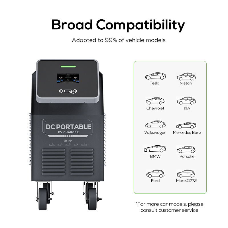 Nuovo Prodotto Ovrod: Stazione - Portable Dc Fast Charger 20Kw Ccs2 recensione e prezzo